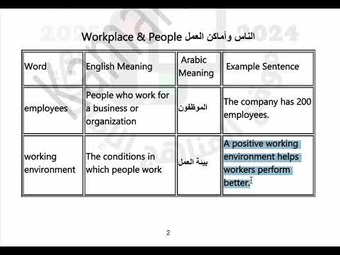 الكلمات المطلوبة للامتحان النهائي