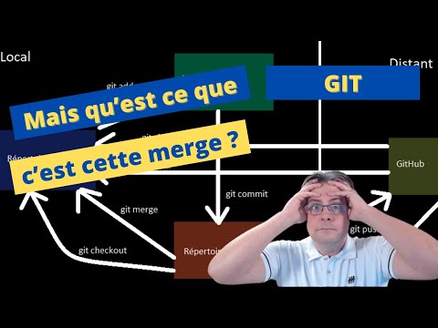 GIT Installation et fonctions de base