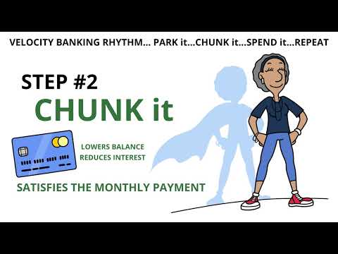 MÉTODO DE BANCA DE VELOCIDAD SIMPLE para PAGAR LA DEUDA DE TARJETA DE CRÉDITO