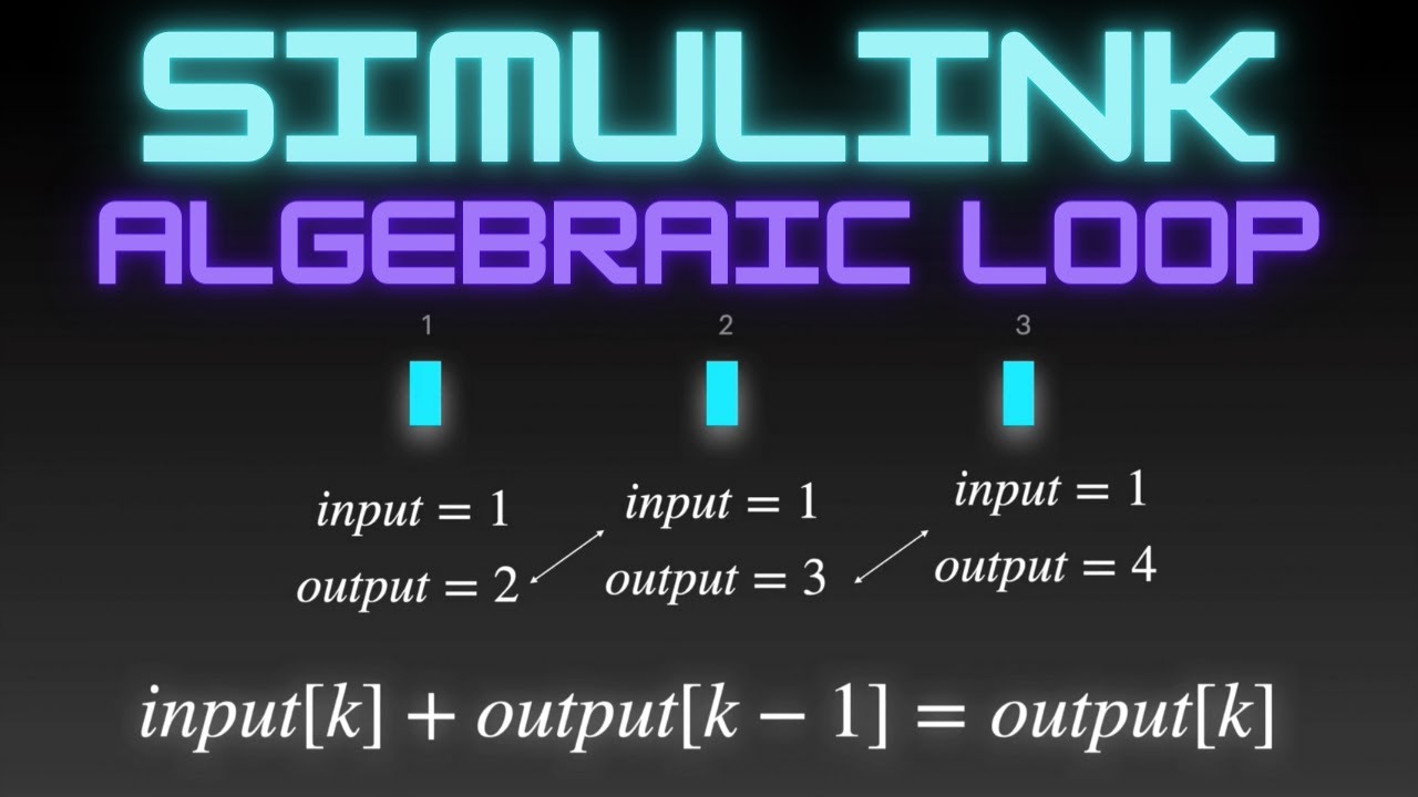 Simulink Tutorial - Fixing the Algebraic Loop!
