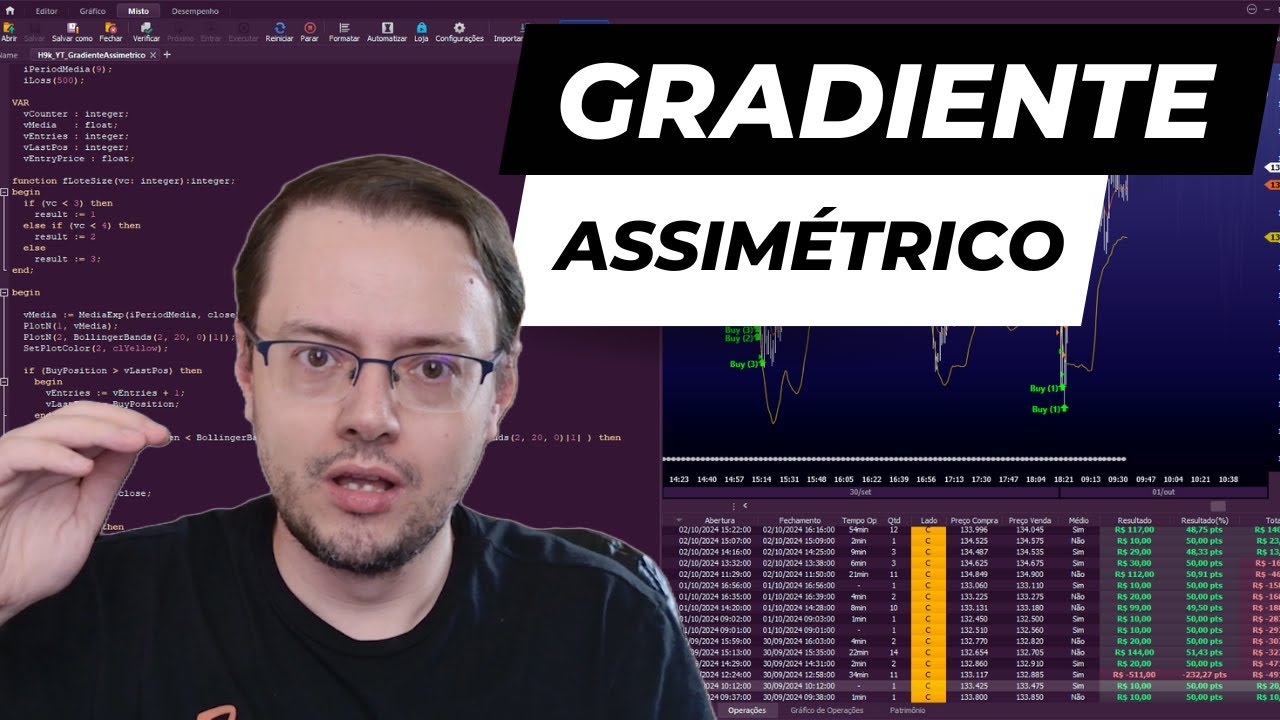 Este robô não perdeu no backtest 😱 Gradiente Assimétrico atendendo a pedidos - cortes da live