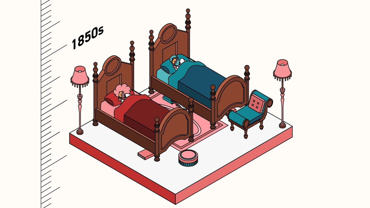 Innovations in sleep | TED & Beautyrest