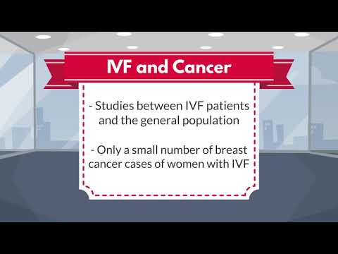 Myth #3 - IVF causes Cancer