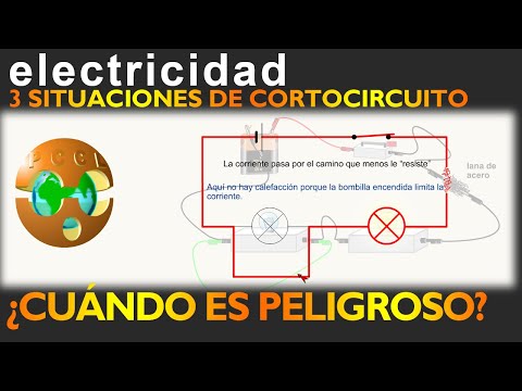 CORTOCIRCUITO - ¿CUÁNDO ES PELIGROSO? - TECNOLOGÍA - ELECTRICIDAD - FÍSICA PCCL