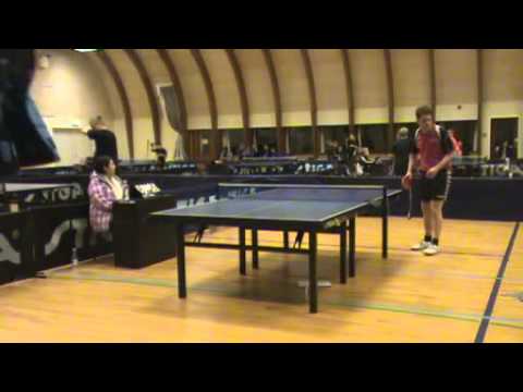 120107 ØM 2-Mandshold, Michael Ryding - Michael I Soylu