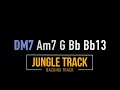 H.E.R Best Part Style Backing Track