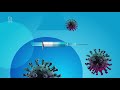 Mega-operatie allereerste corona-vaccin vanuit leeg kantoor in Capelle aangestuurd