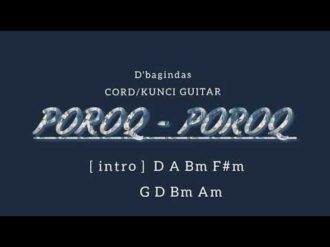 Sendu - D'Bagindas
