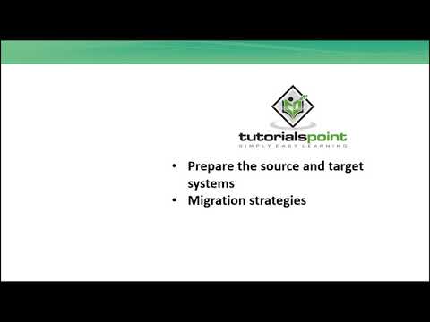 SAP BO Administration Introduction