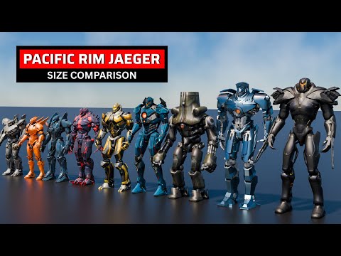 Pacific Rim Jaeger Size Comparison | Who’s the Biggest?