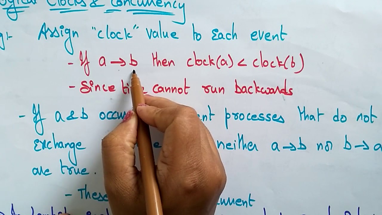 Lamport's Logical Clock | Algorithm | Part-1/2 | Distributed Systems | Lec-56 | Bhanu Priya