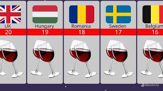 Wine Consultation by Countries 2024