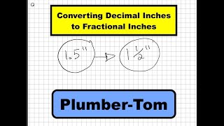 Converting Decimal Inches to Fractional Inches