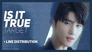 TARGET - Is It True Line Distribution (Color-Coded)
