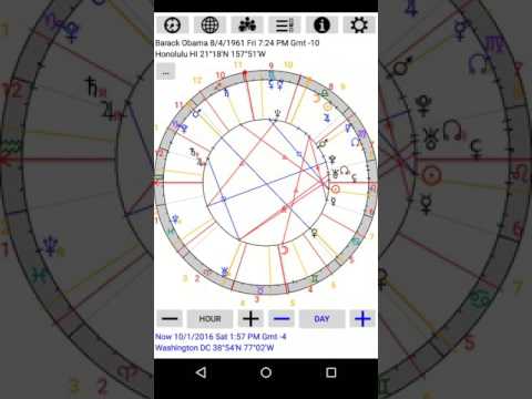 Astrological Charts Lite Video