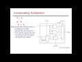 Video 34: Basic ALU Design, CS/ECE 3810 Computer Organization