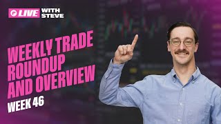 Weekly Trade Round Up & Overview: WK 46, 2025