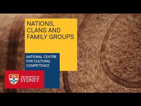 Aboriginal Kinship presentation: Nations, Clans and Family Groups