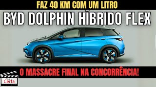 ➡️ O GOLPE DE MESTRE DA BYD: Novo DOLPHIN É HÍBRIDO FLEX E VAI MATAR A CONCORRÊNCIA!