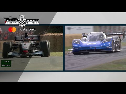 VW ID.R v McLaren MP4/13 | FOS records side-by-side