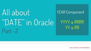 Oracle ALL About Dates PART 2 Understanding YEAR Component YYYY vs RRRR