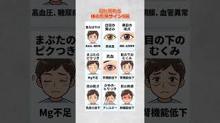 目に現れる体の危険サイン9選                           #目の健康 #健康サイン #体の異変