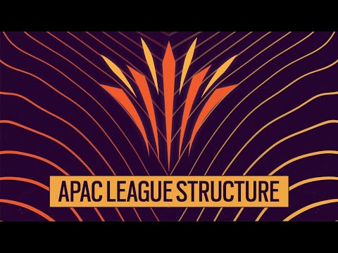 Rainbow Six - APAC League Structure 2021