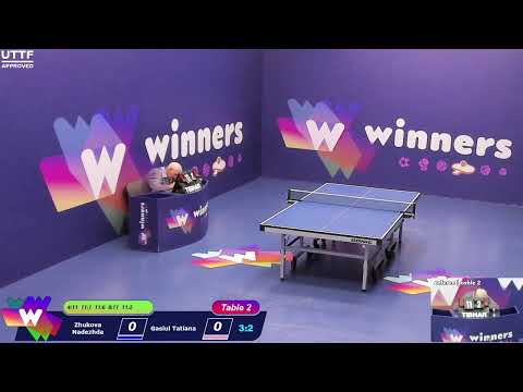Winners League  04.06.21 Zhukova Nadezhda - Gasiul Tatiana 22:00