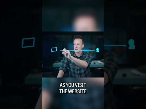 Data Privacy | GAI God