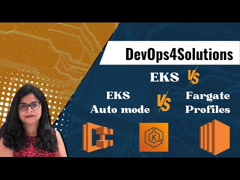 YouTube thumbnail for DevOps & AWS Video