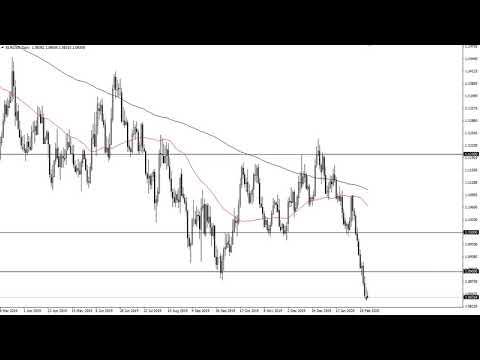 EUR/USD Technical Analysis for February 18, 2020 by FXEmpire