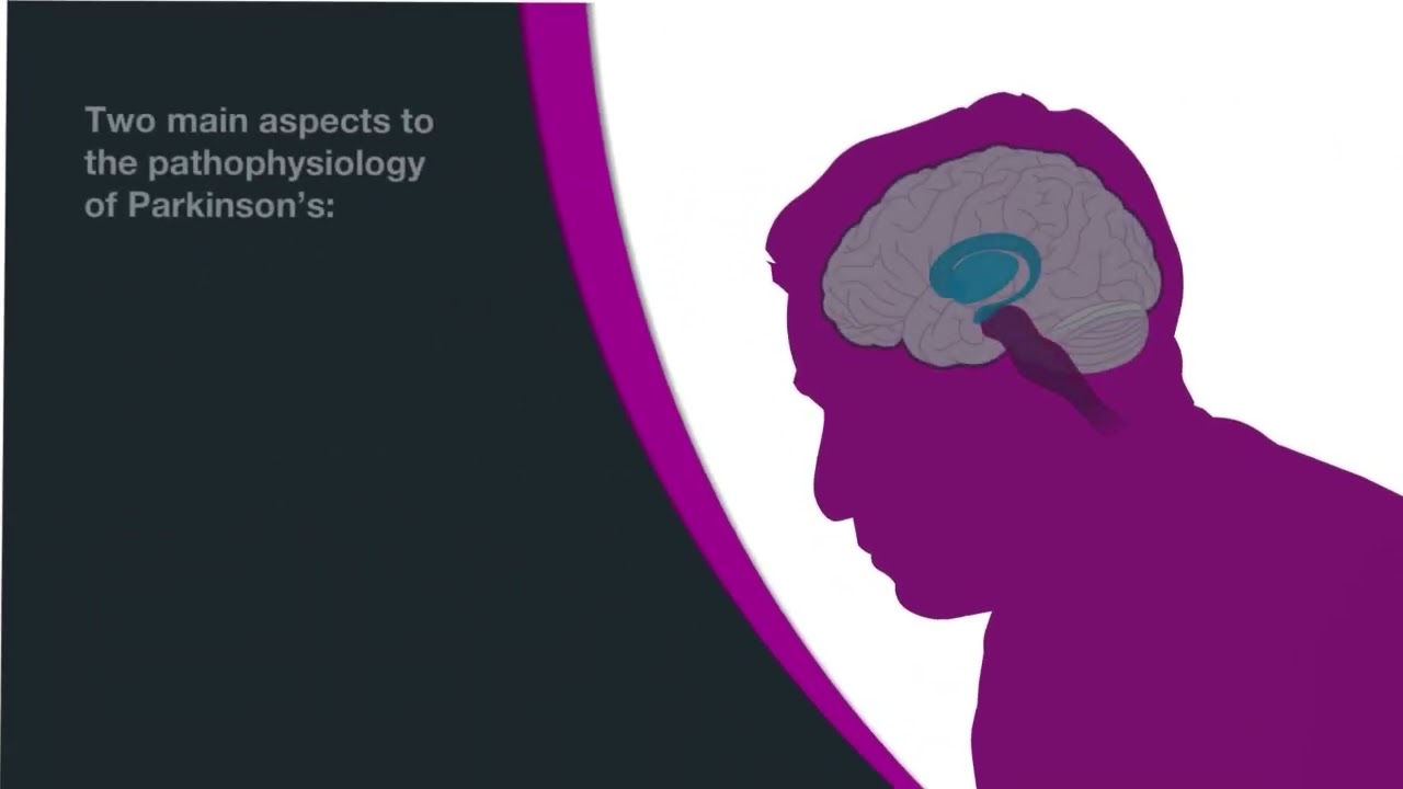 Parkinson's NSW digital learning modules
