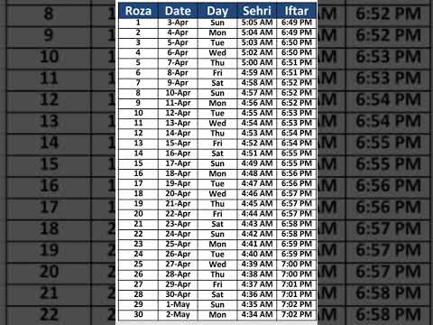 Ramazan Calendar Karachi 2022 | For 2023 Calendar link in description