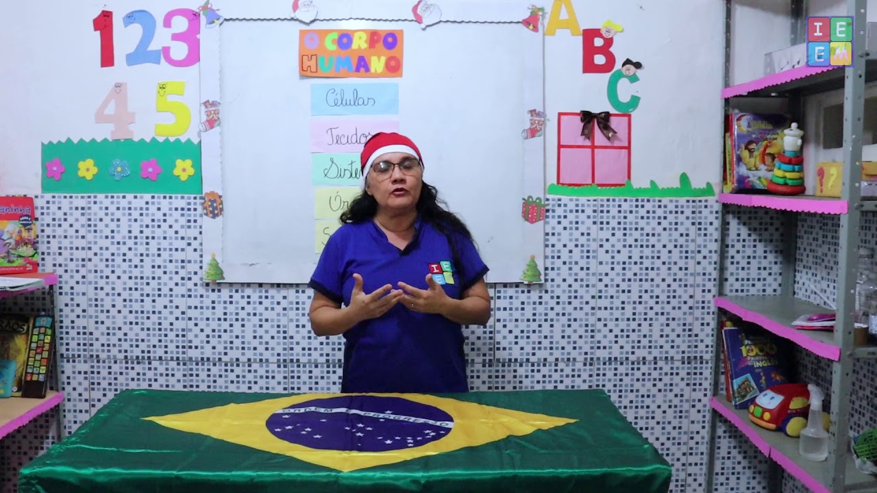 4º ANO CIÊNCIAS O CORPO HUMANO