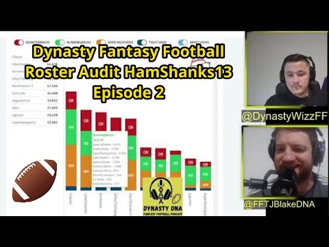 2:23 / 29:51Dynasty Fantasy Football Roster Audit HamShanks13 Episode 2 thumbnail