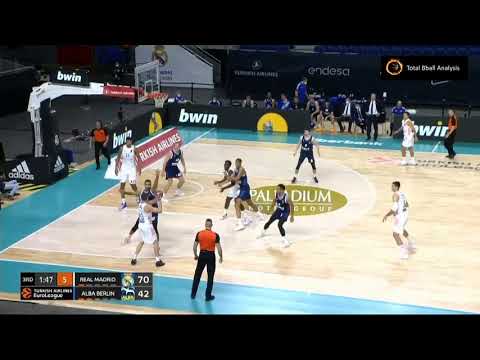ALBA BERLIN 1-2-2 Match-up Zone defense (Part III)..Euroleague 2020-21 Vs Real Madrid Basket