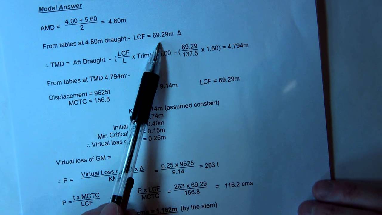 Dry Dock 1 Maximum Trim