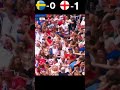 Sweden VS England 2018 FIFA World Cup Match Highlights #shorts #football #fifa