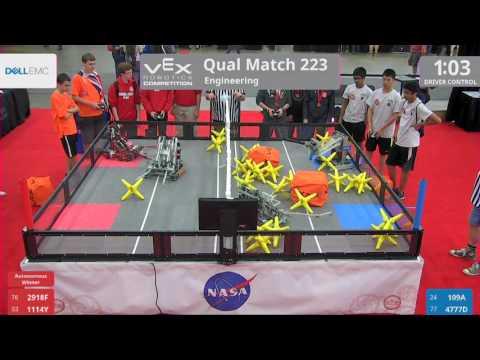 2017 VRC Engr Q223 - 2918F 1114Y vs 109A 4777D - 38 to 13