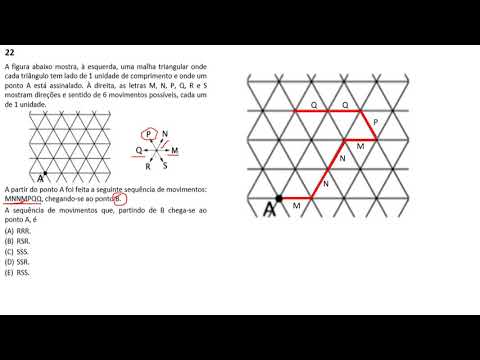 FGV 2019 - Prefeitura de Salvador - Agente de Trânsito e Transporte Q.22
