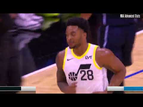 Brice Sensabaugh 27 pts 3 reb vs Orlando Magic | 2025-01-05