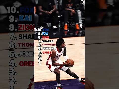 Most Athletic Players in the NBA #nbahighlights #nba #nbabasketball