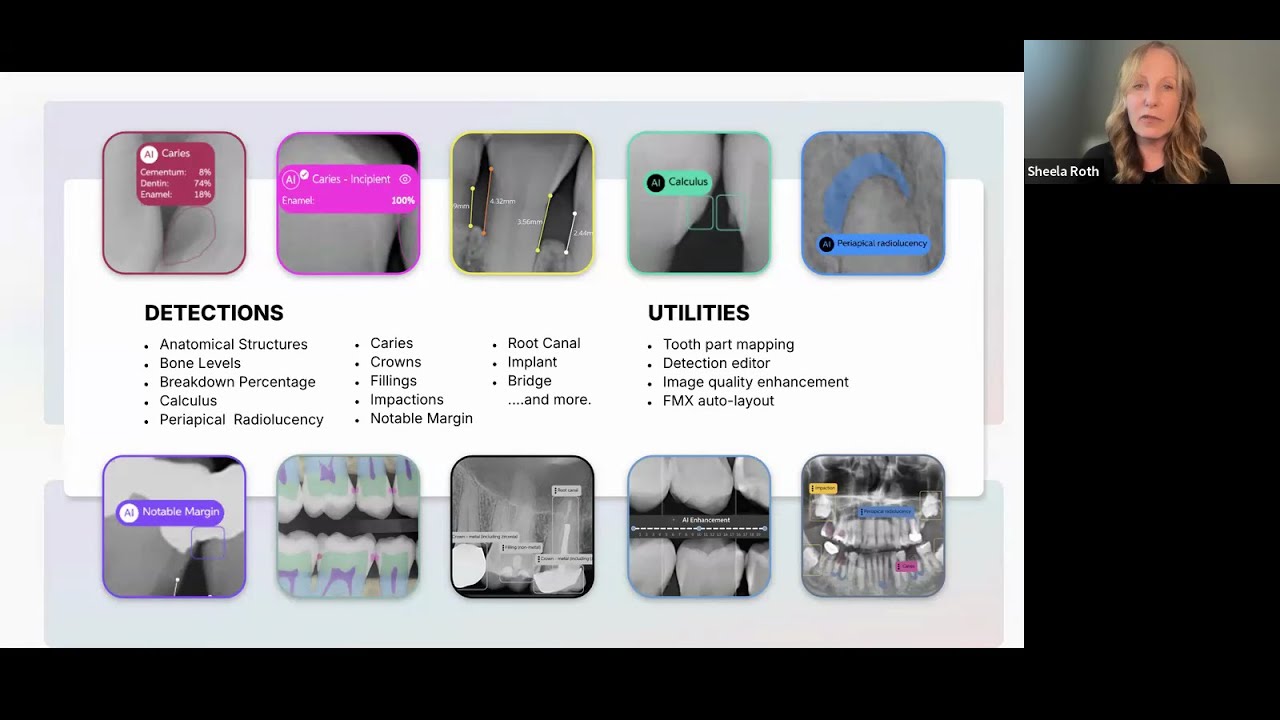 AI in Dentistry: Transforming Efficiency, Diagnosis, and Case Acceptance