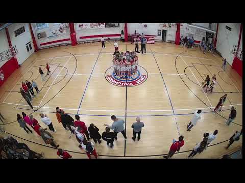 Bk Lokomotiva Sered vs klokanio