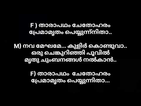 Tharapadham chethoharam Karaoke with Lyrics (Malayalam )