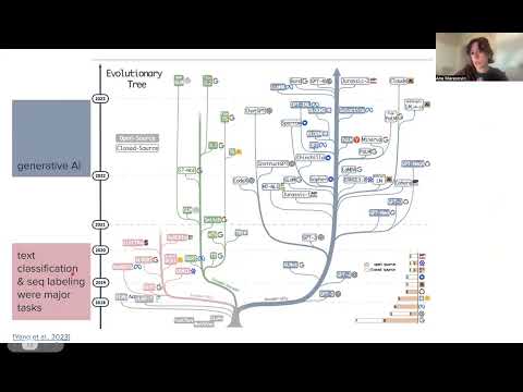 UUtah CS 6340 NLP | Fall 2026 | Pretraining & finetuning