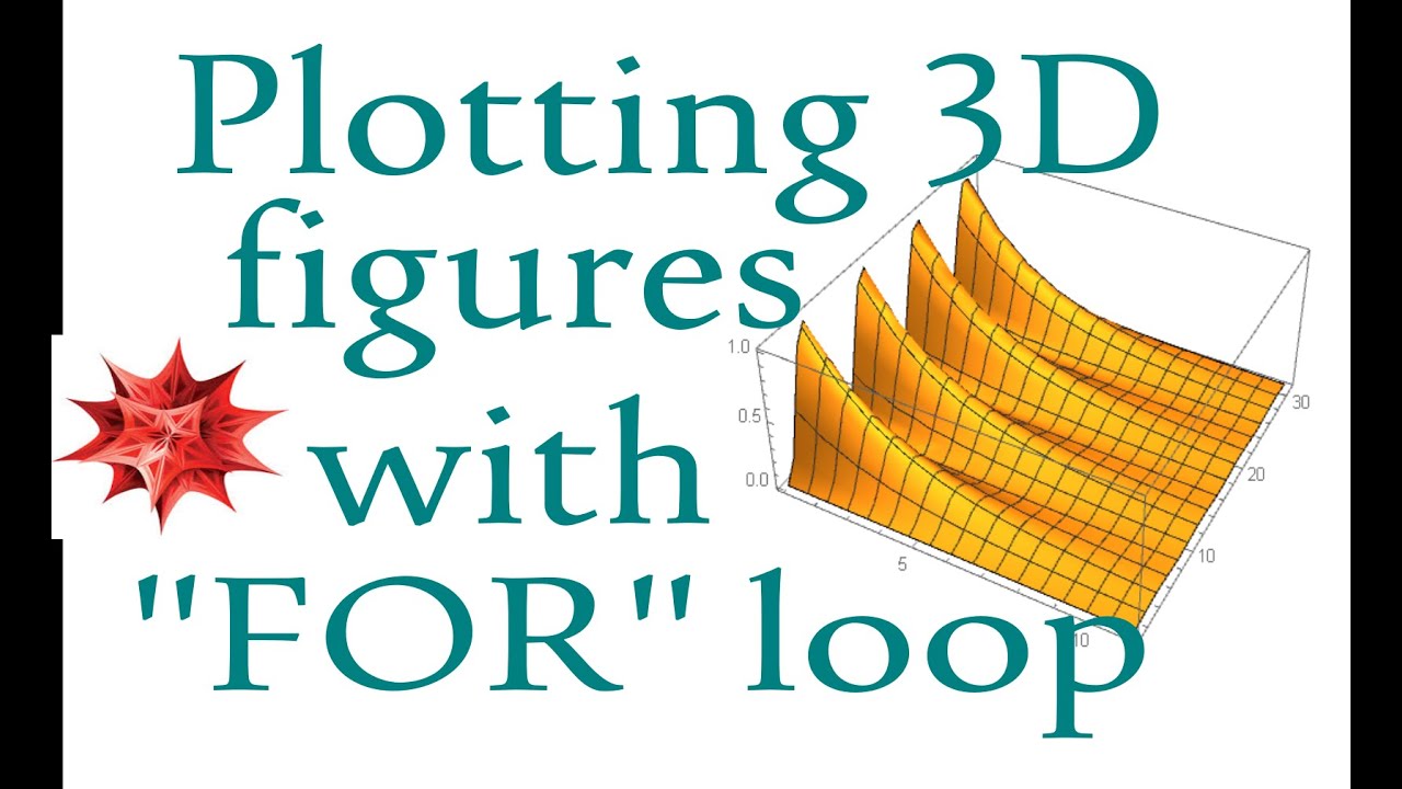 3D plots with FOR loop