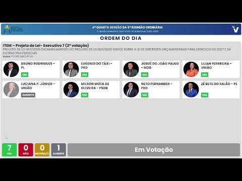 4º SESSÃO DA 5º REUNIÃO ORDINÁRIA