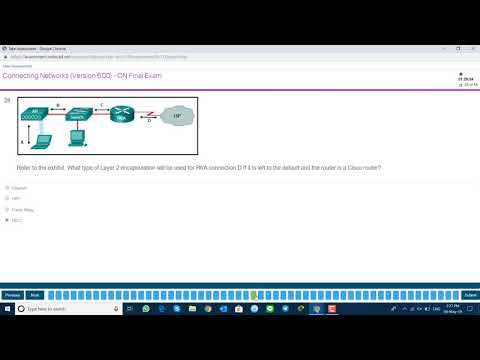 CCNA 4 Connecting Networks v6.0 – CN Final Exam Answers 2019