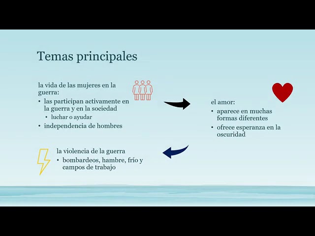 Vídeo relacionado con En la arena de Gijón: Entre la lealtad, el amor y la guerra